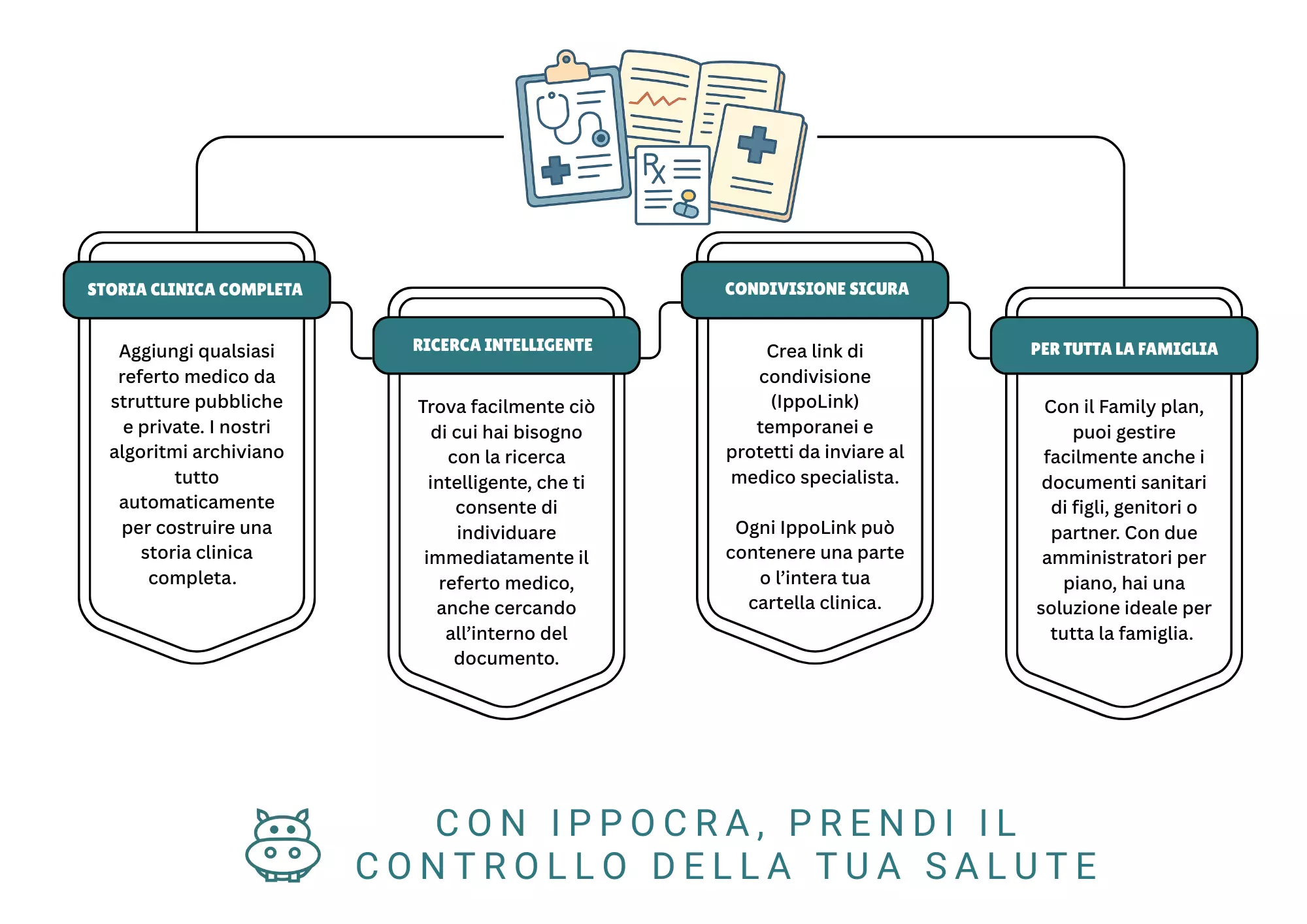 image-center