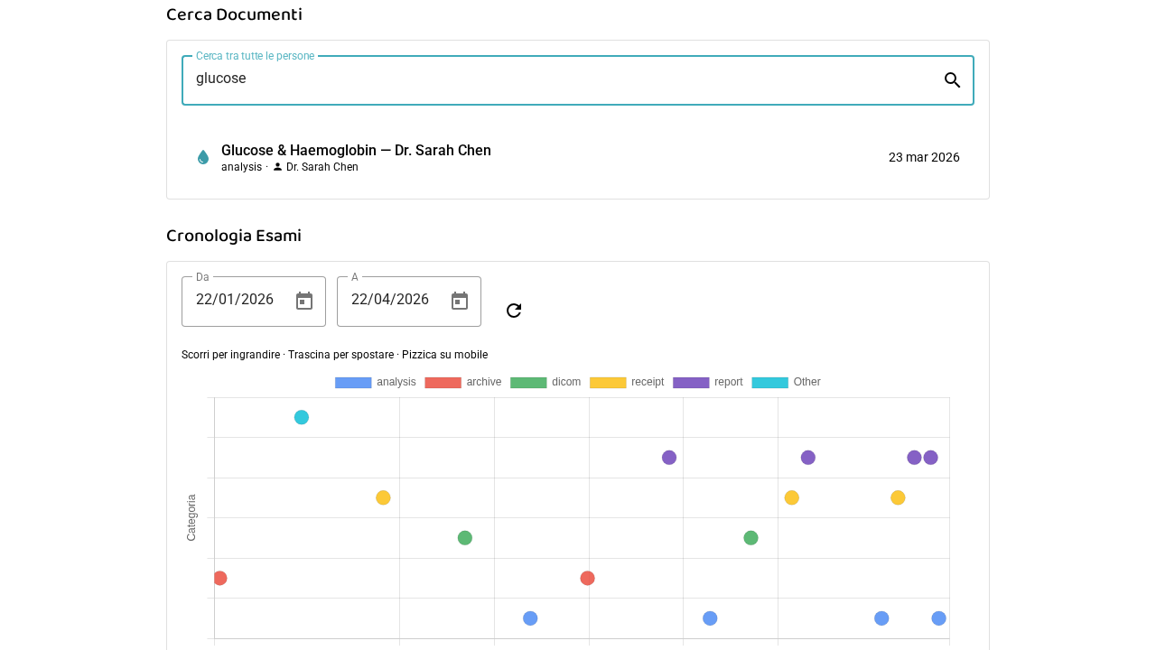 Ricerca contestuale Ippocra — trova qualsiasi referto medico all'istante
