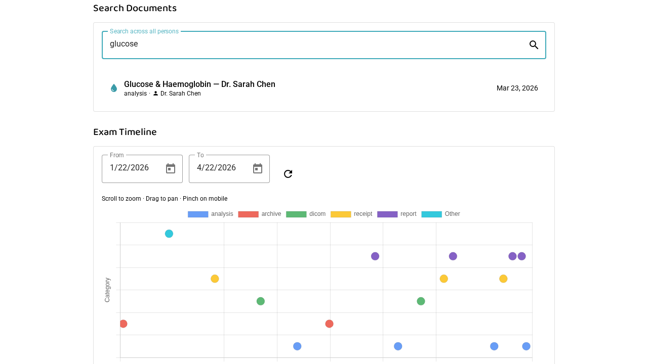 Ippocra contextual search — find any medical report instantly